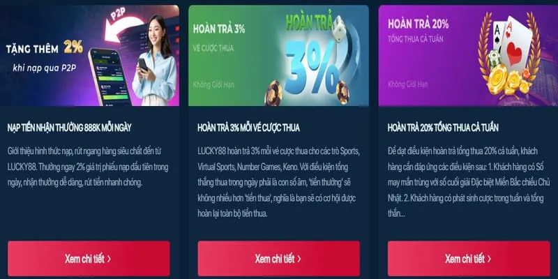 Cơ Chế Nổ Hũ & RTP